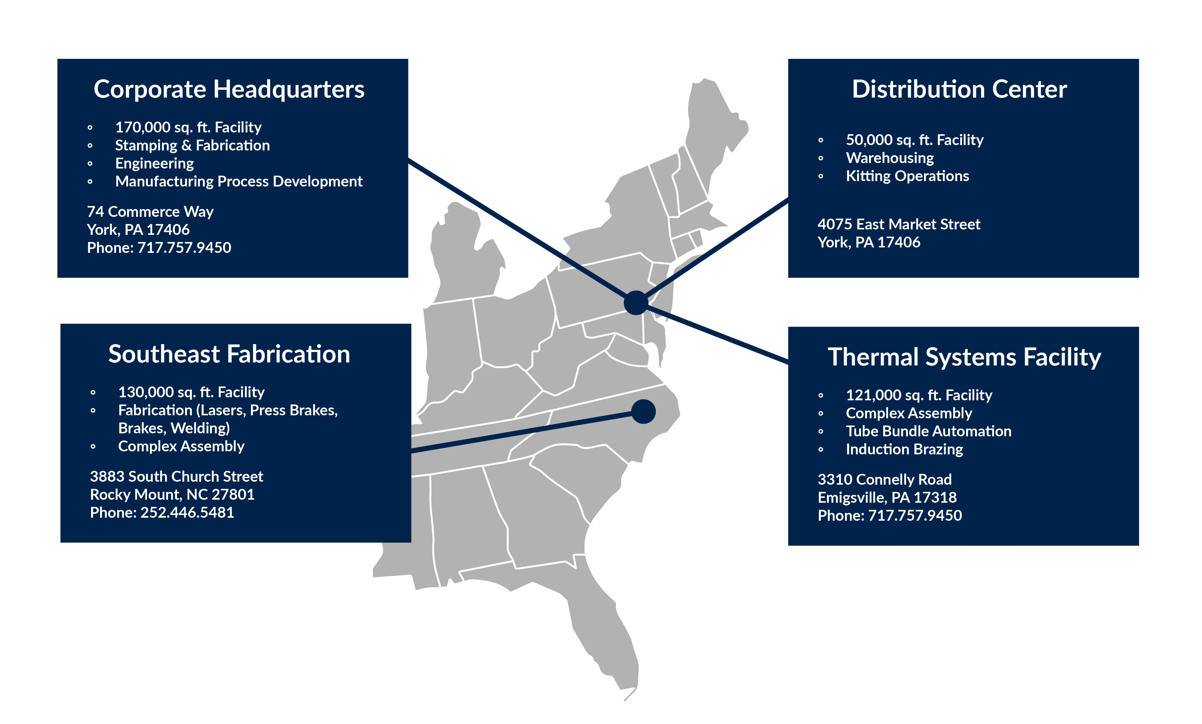 graphic of map with four locations
